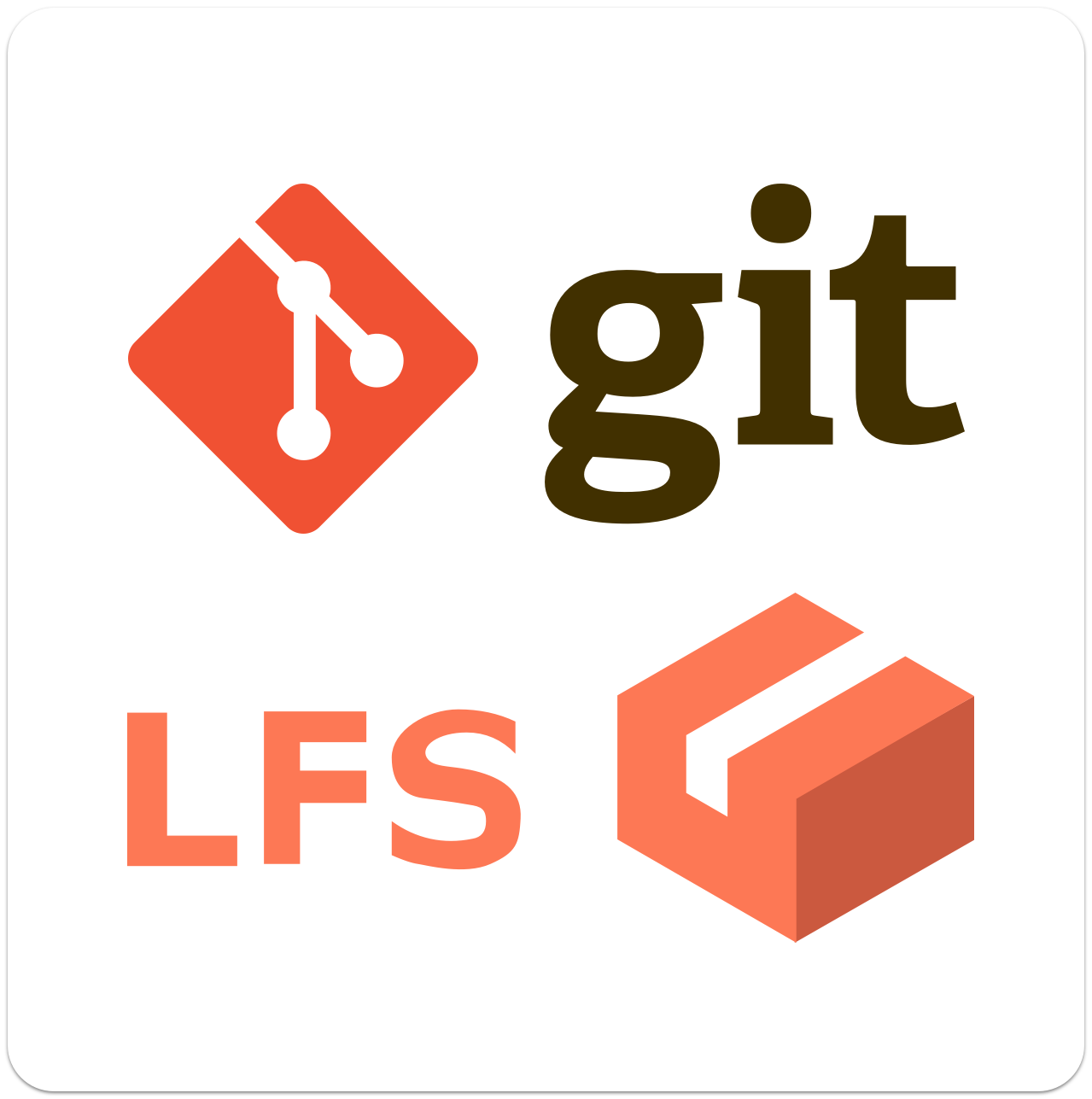 Forgejo GitLFS