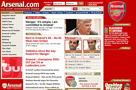 Arsenal F.C.