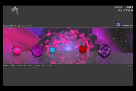 Astral Projection