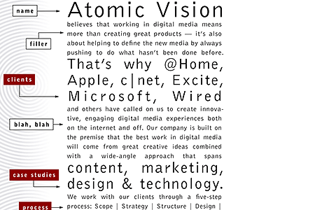Atomic Vision