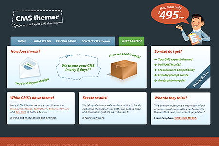 CMSthemer