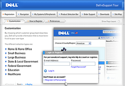 Dell eSupport Tour