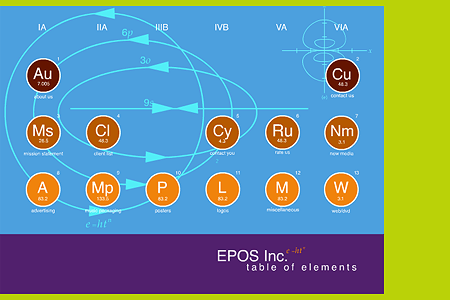 EPOS Inc.