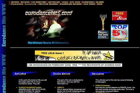 Eurodance Hits