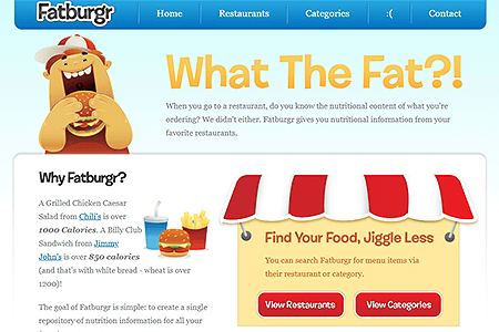 Fatburgr