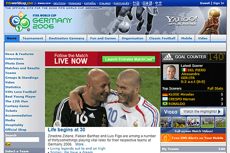 FIFA World Cup