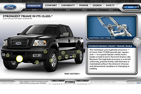 Ford F150