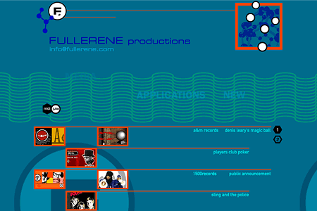 Fullerene Productions