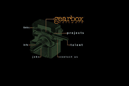 Gearbox Software