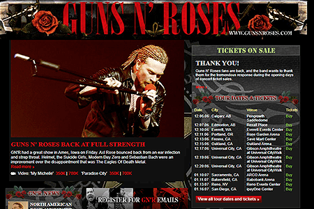 Guns N’ Roses