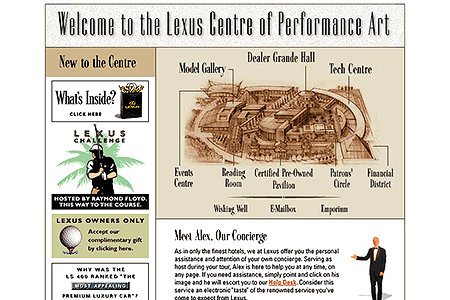 Lexus Centre of Performance Art