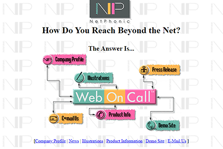 NetPhonic