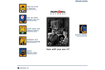 Pacific Bell Network
