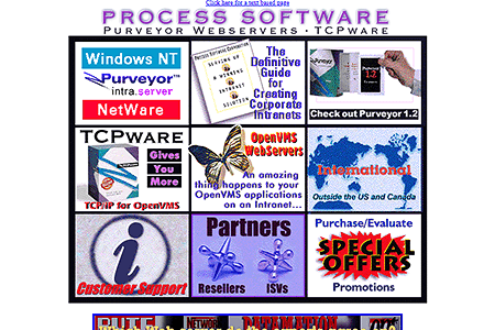 Process Software Corporation