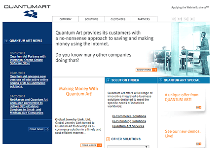 Quantum Art
