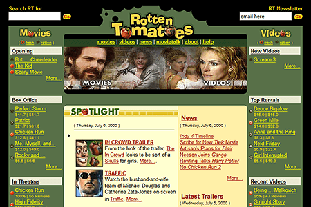 Rotten Tomatoes