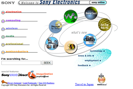 Sony