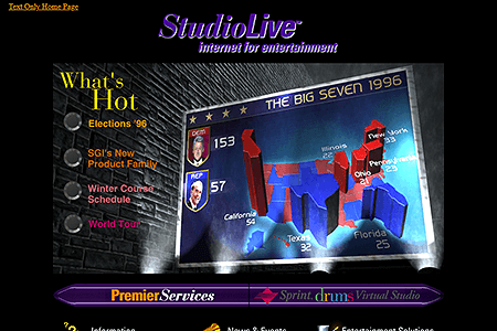 StudioLive