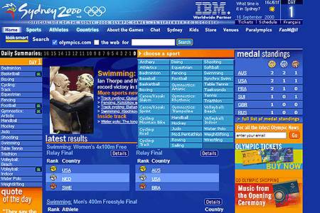 Sydney Olympic Games