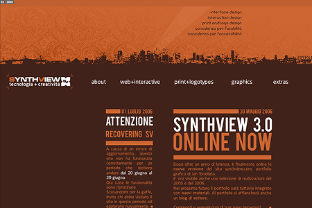 SynthView