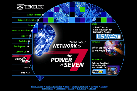 Tekelec