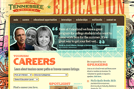 Tennessee Department of Tourist Development