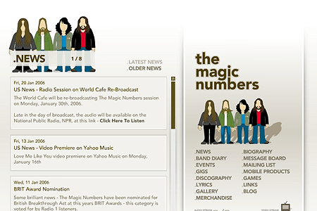 The Magic Numbers