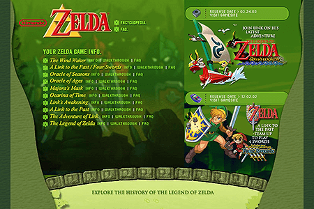 The Zelda Universe