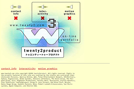 twenty2product