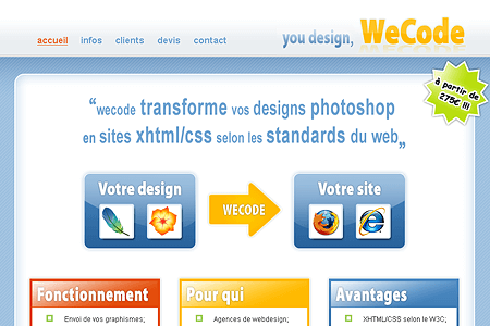 WeCode